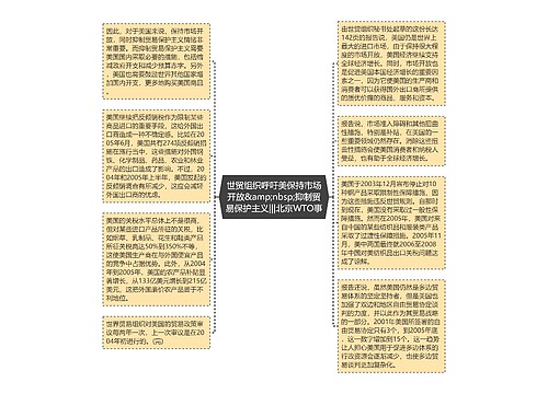 世贸组织呼吁美保持市场开放&amp;nbsp;抑制贸易保护主义|||北京WTO事