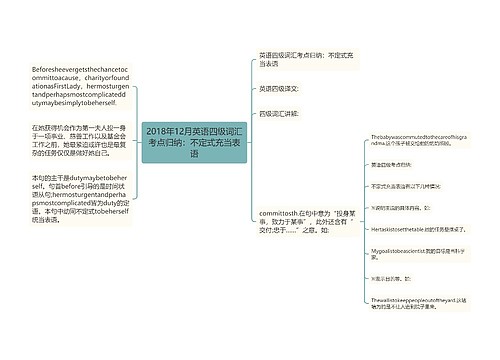 2018年12月英语四级词汇考点归纳：不定式充当表语