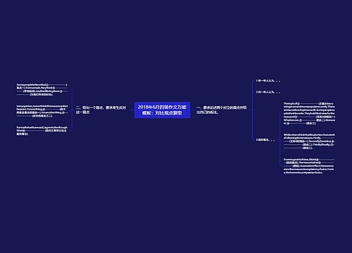 2018年6月四级作文万能模板：对比观点题型
