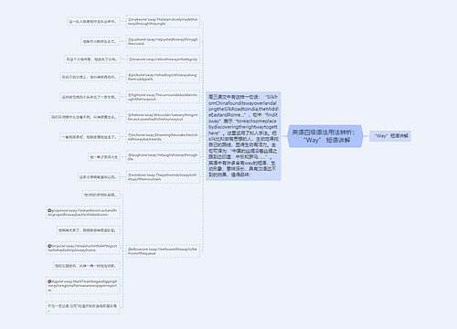 英语四级语法用法辨析：“Way” 短语讲解
