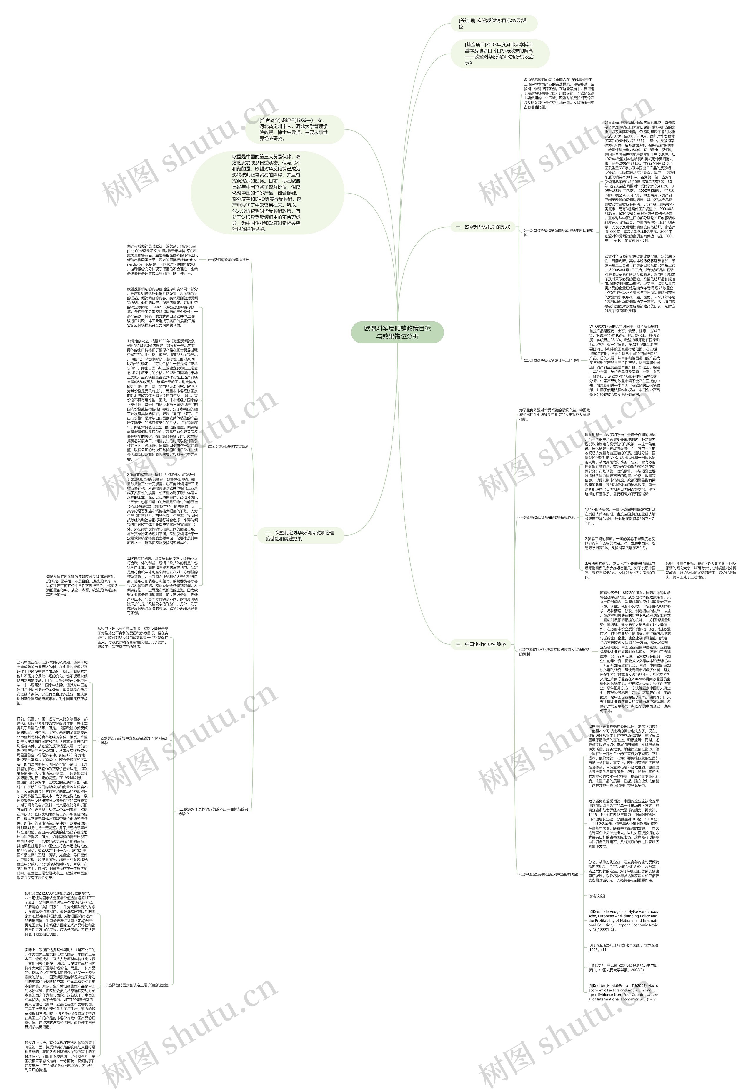 欧盟对华反倾销政策目标与效果错位分析思维导图