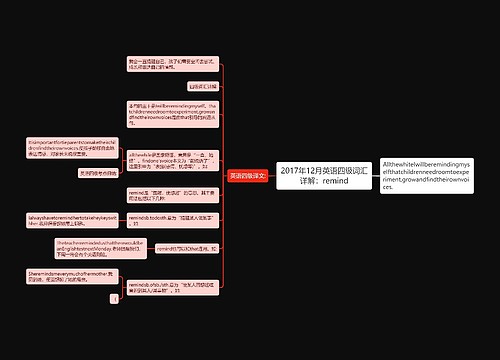 2017年12月英语四级词汇详解：remind