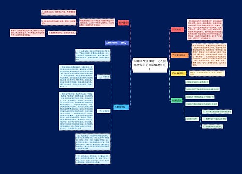 初中语文说课稿：《人民解放军百万大军横渡长江》