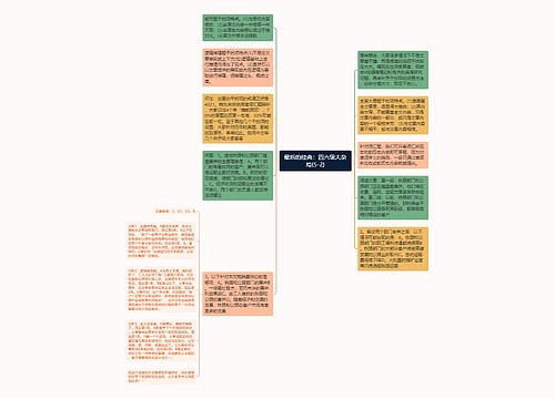 最后的经典：四六级大杂烩(5-2)