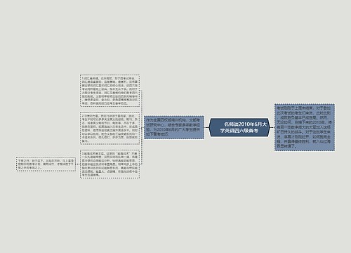         	名师谈2010年6月大学英语四六级备考