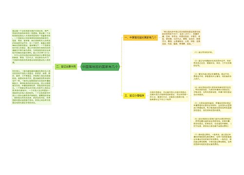 中国落地签的国家有几个