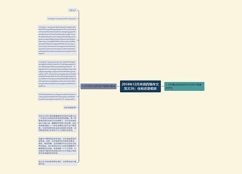 2018年12月英语四级作文范文26：住校还是租房