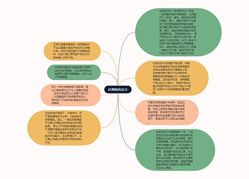 反倾销的定义
