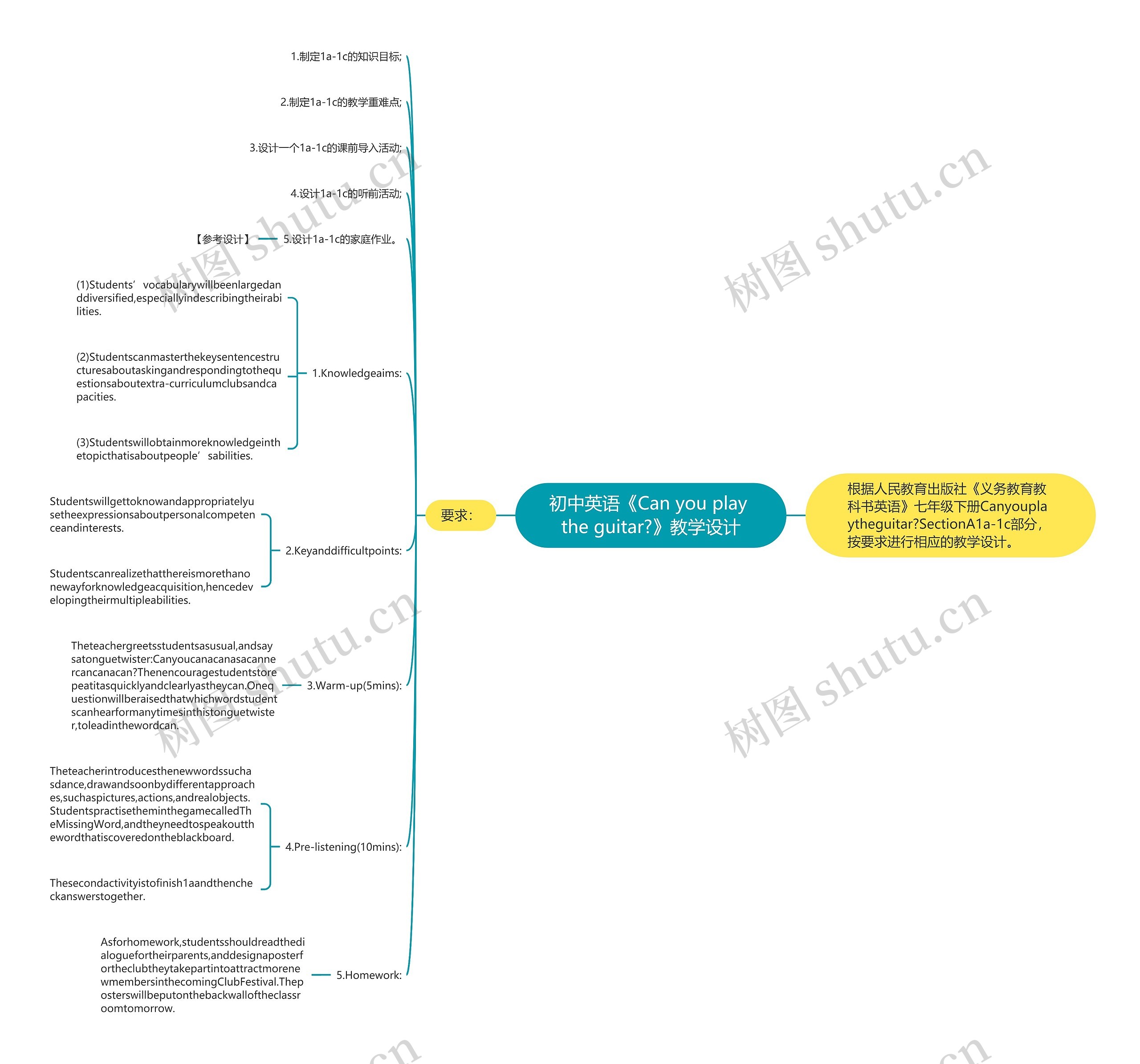 初中英语《Can you play the guitar?》教学设计思维导图