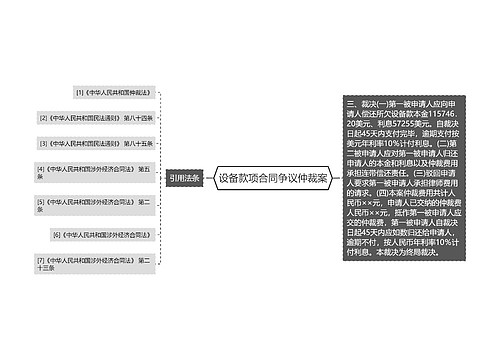 设备款项合同争议仲裁案