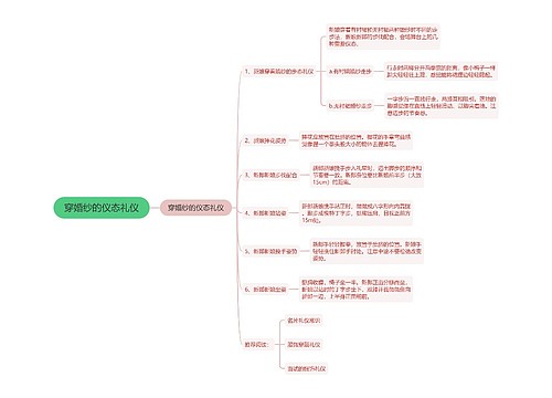 穿婚纱的仪态礼仪