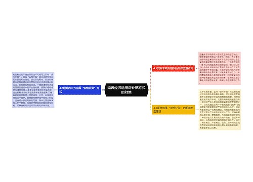 完善经济适用房补贴方式的对策