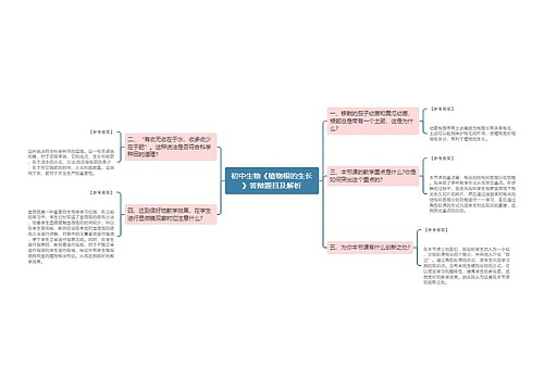 初中生物《植物根的生长》答辩题目及解析