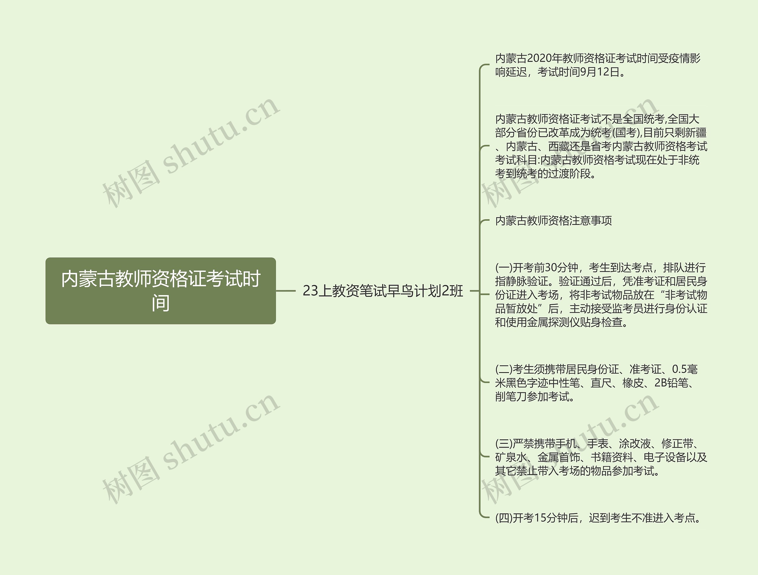内蒙古教师资格证考试时间 内蒙古教师资格证考试时间