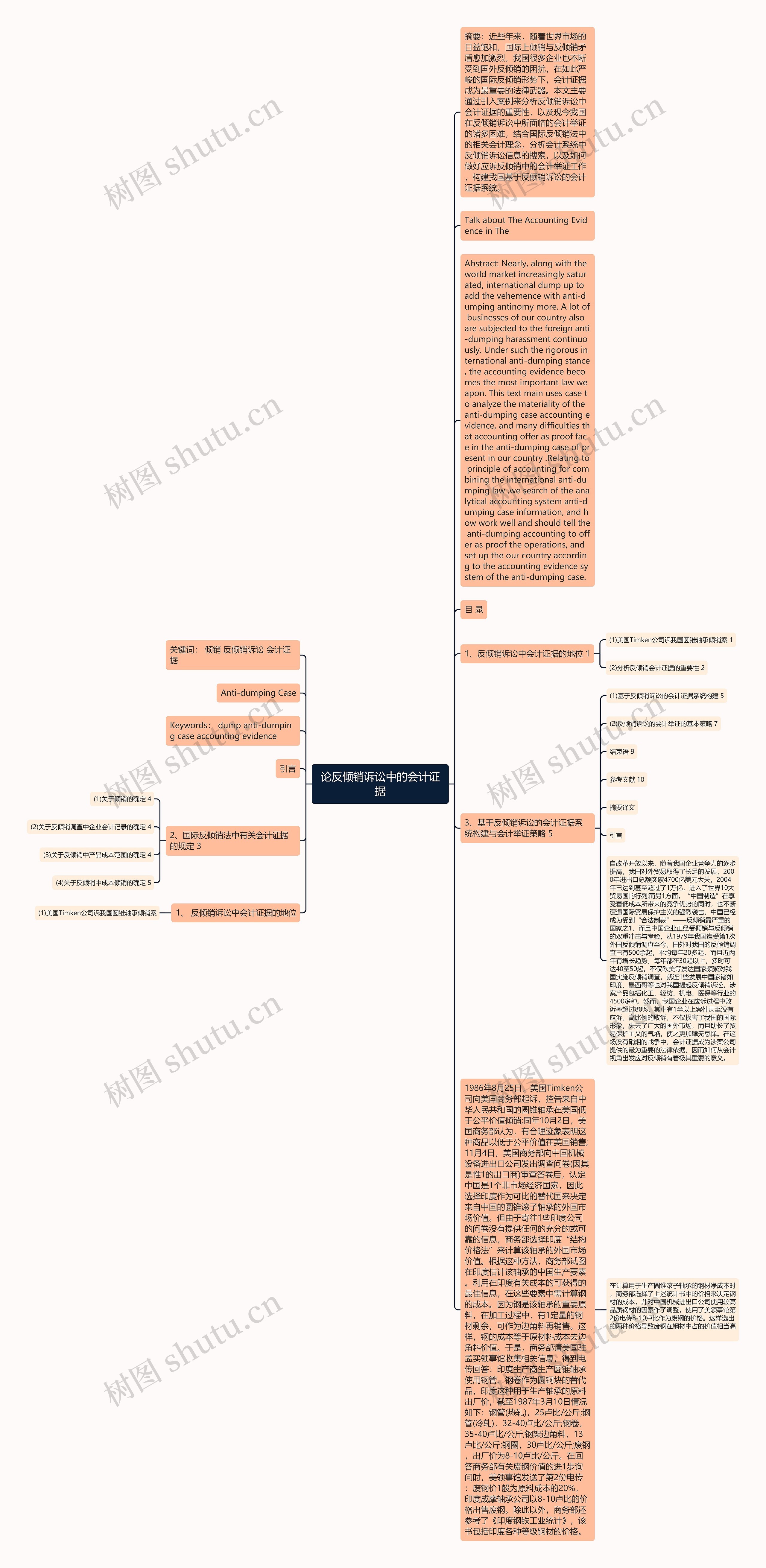 论反倾销诉讼中的会计证据思维导图