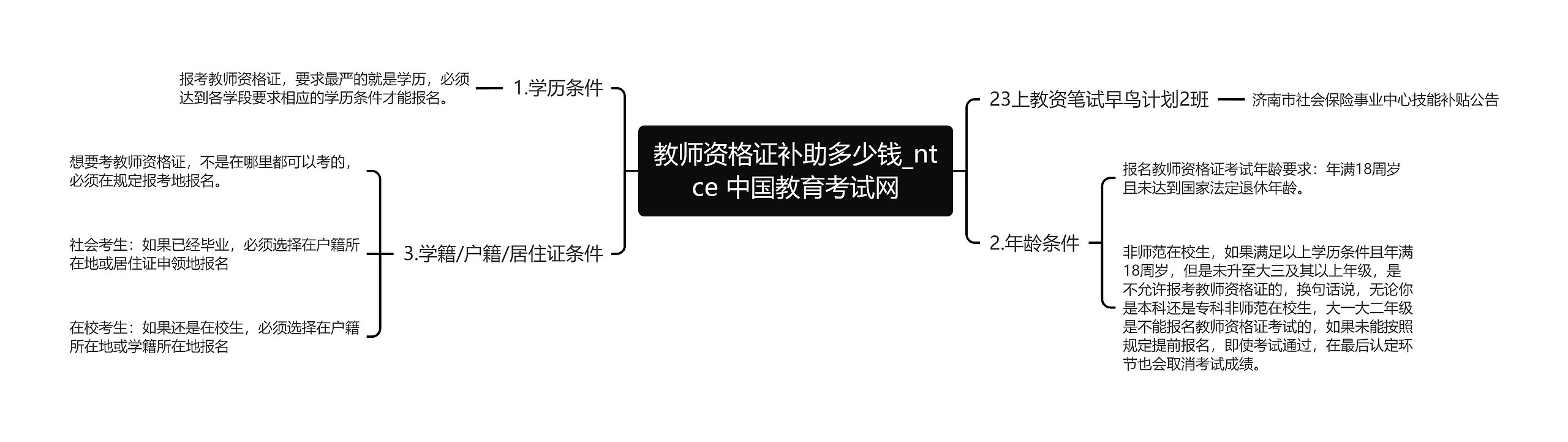 教师资格证补助多少钱_ntce 中国教育考试网