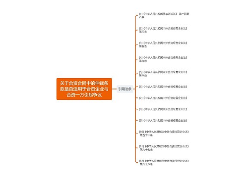 关于合资合同中的仲裁条款是否适用于合资企业与合资一方引起争议