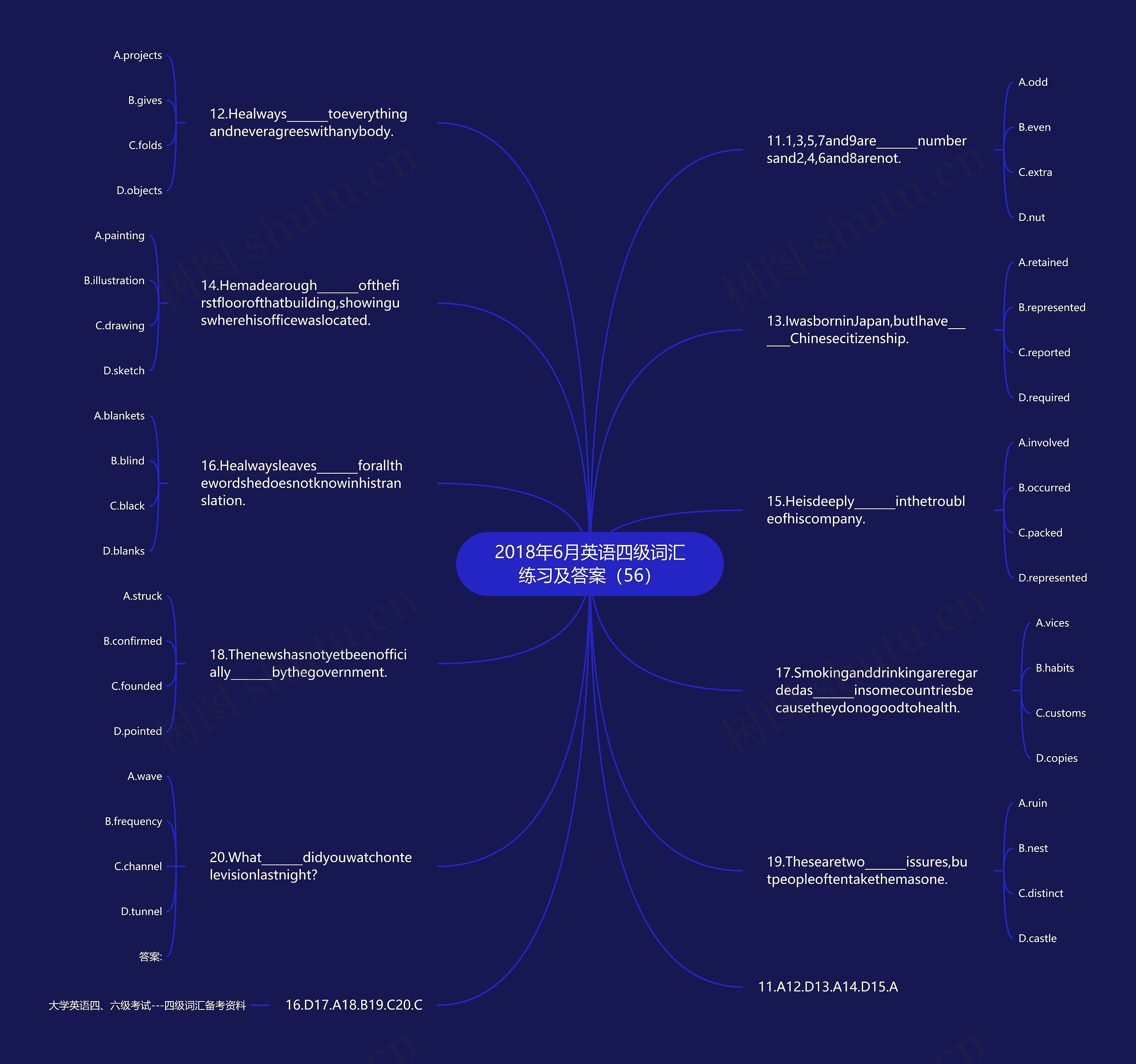 2018年6月英语四级词汇练习及答案(56) 2018年6月英语四级词汇练习及答案(56)