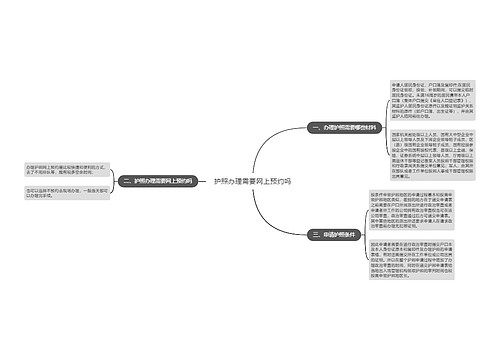 护照办理需要网上预约吗