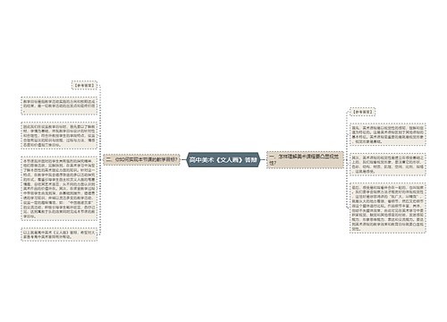 高中美术《文人画》答辩