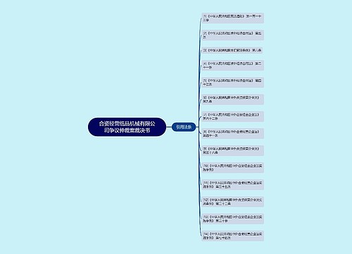 合资经营纸品机械有限公司争议仲裁案裁决书