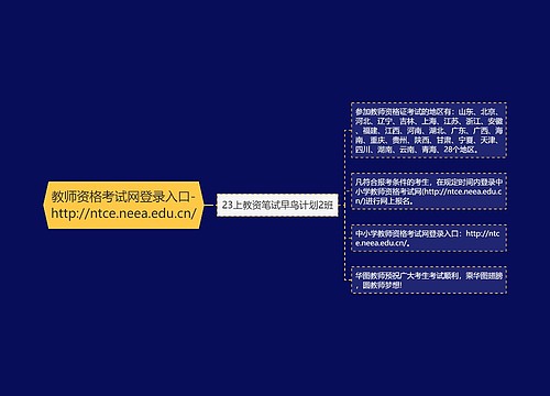 教师资格考试网登录入口-http://ntce.neea.edu.cn/
