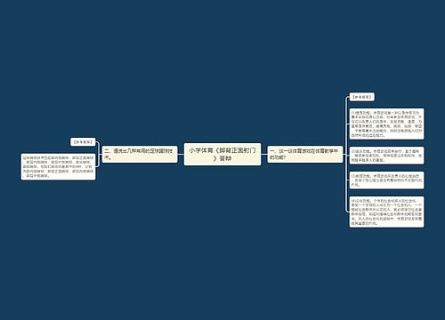 小学体育《脚背正面射门》答辩