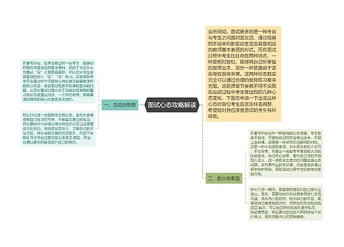 面试心态攻略解读