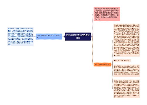 教师招聘考试面试的注意事项