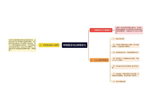 申根签证可以停留多久