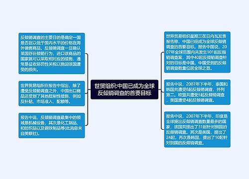 世贸组织:中国已成为全球反倾销调查的首要目标