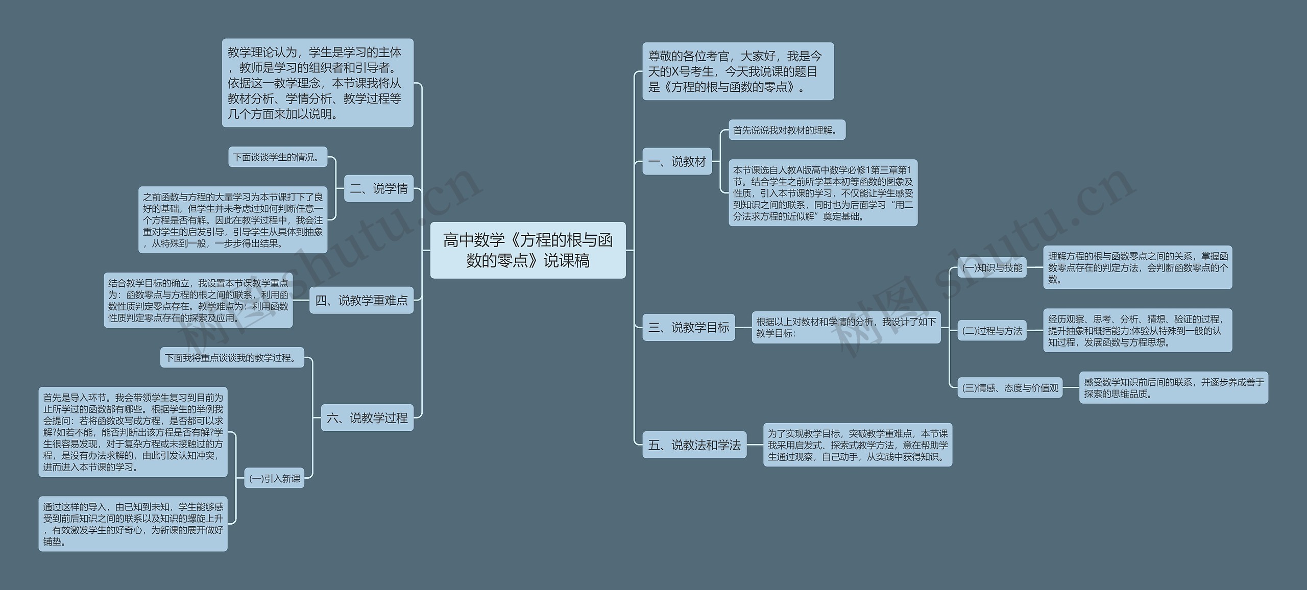 高中数学《方程的根与函数的零点》说课稿