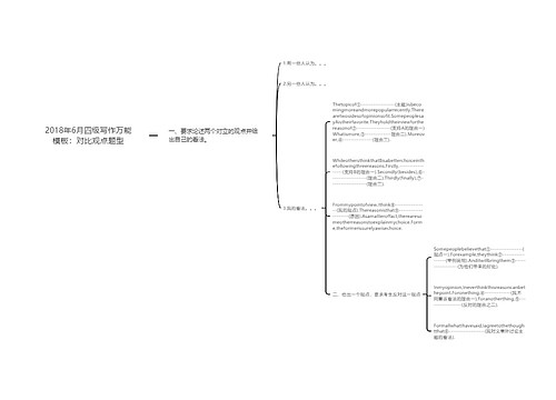 2018年6月四级写作万能模板：对比观点题型