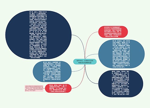 临阵突击：五招助你四级考前成功抱佛脚(图)