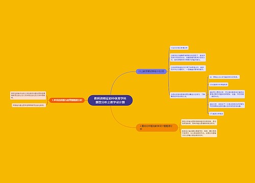 教师资格证初中体育学科题型分析之教学设计题