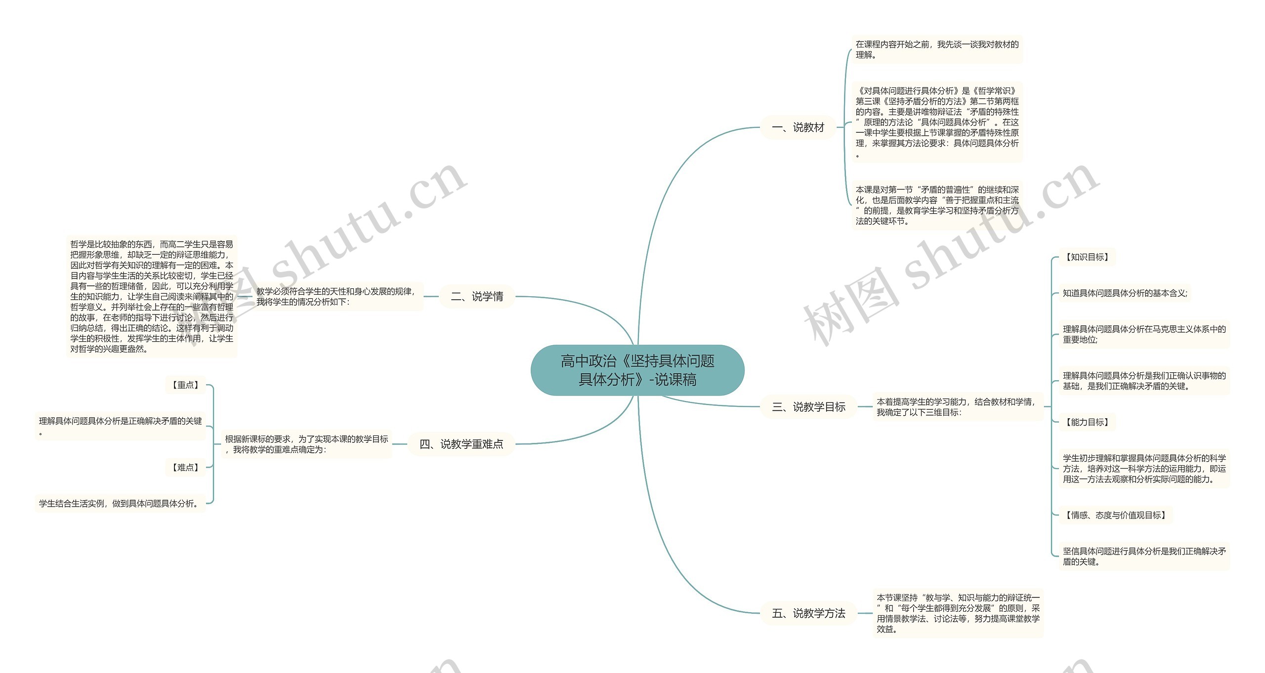 高中政治《坚持具体问题具体分析》-说课稿