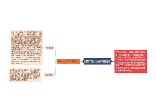 如何巧妙而委婉的拒绝