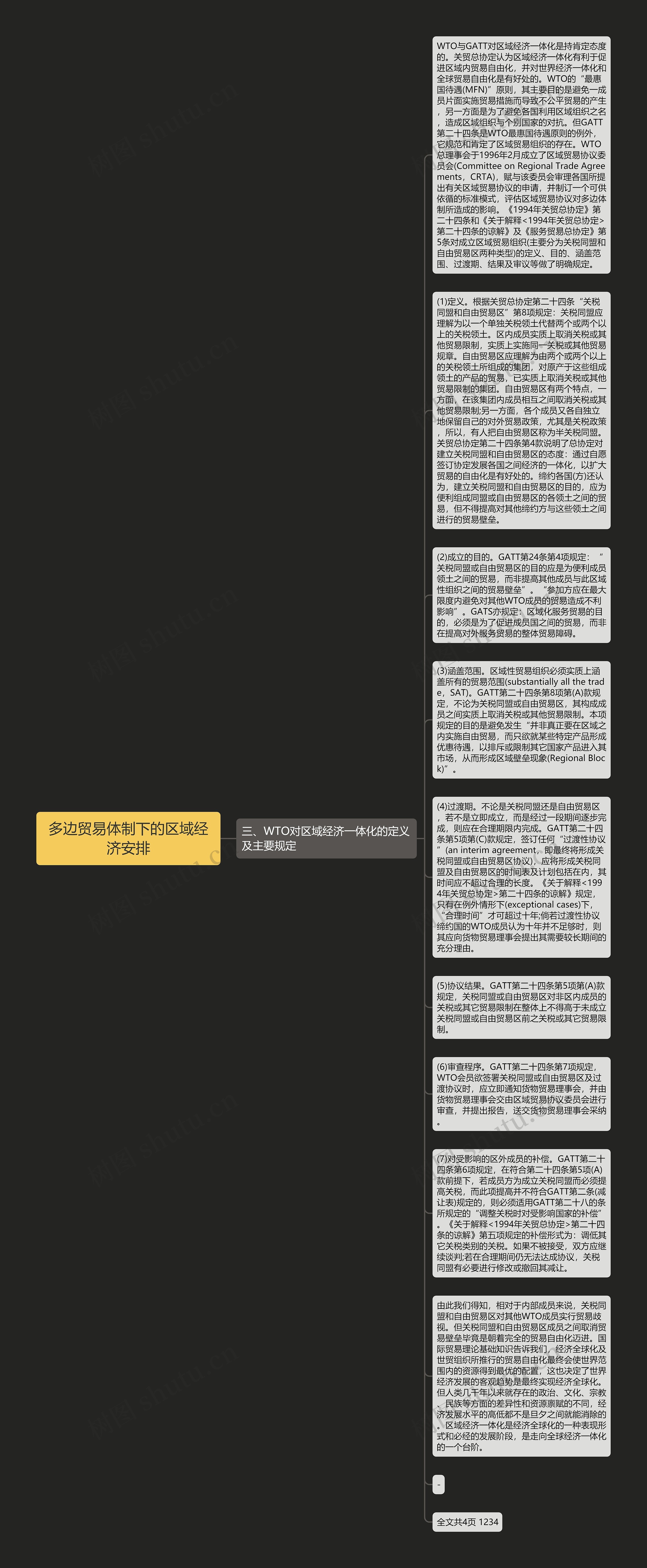 多边贸易体制下的区域经济安排思维导图