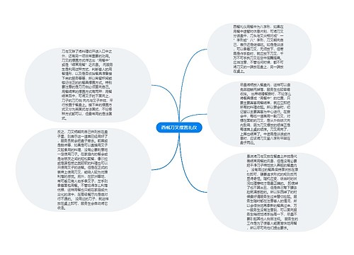 西餐刀叉摆置礼仪