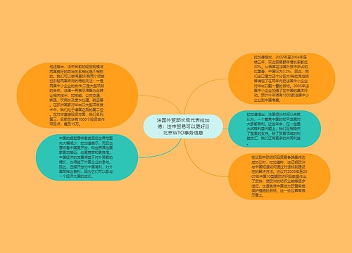 法国外贸部长级代表拉加德：法中贸易可以更好|||北京WTO事务信息