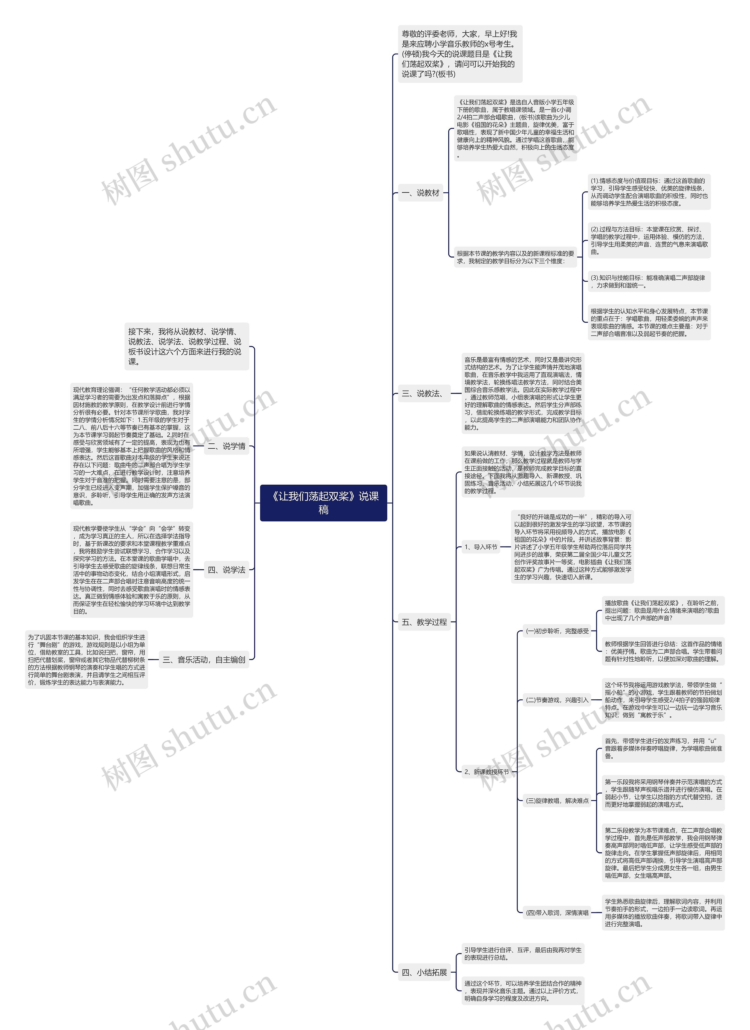 《让我们荡起双桨》说课稿思维导图