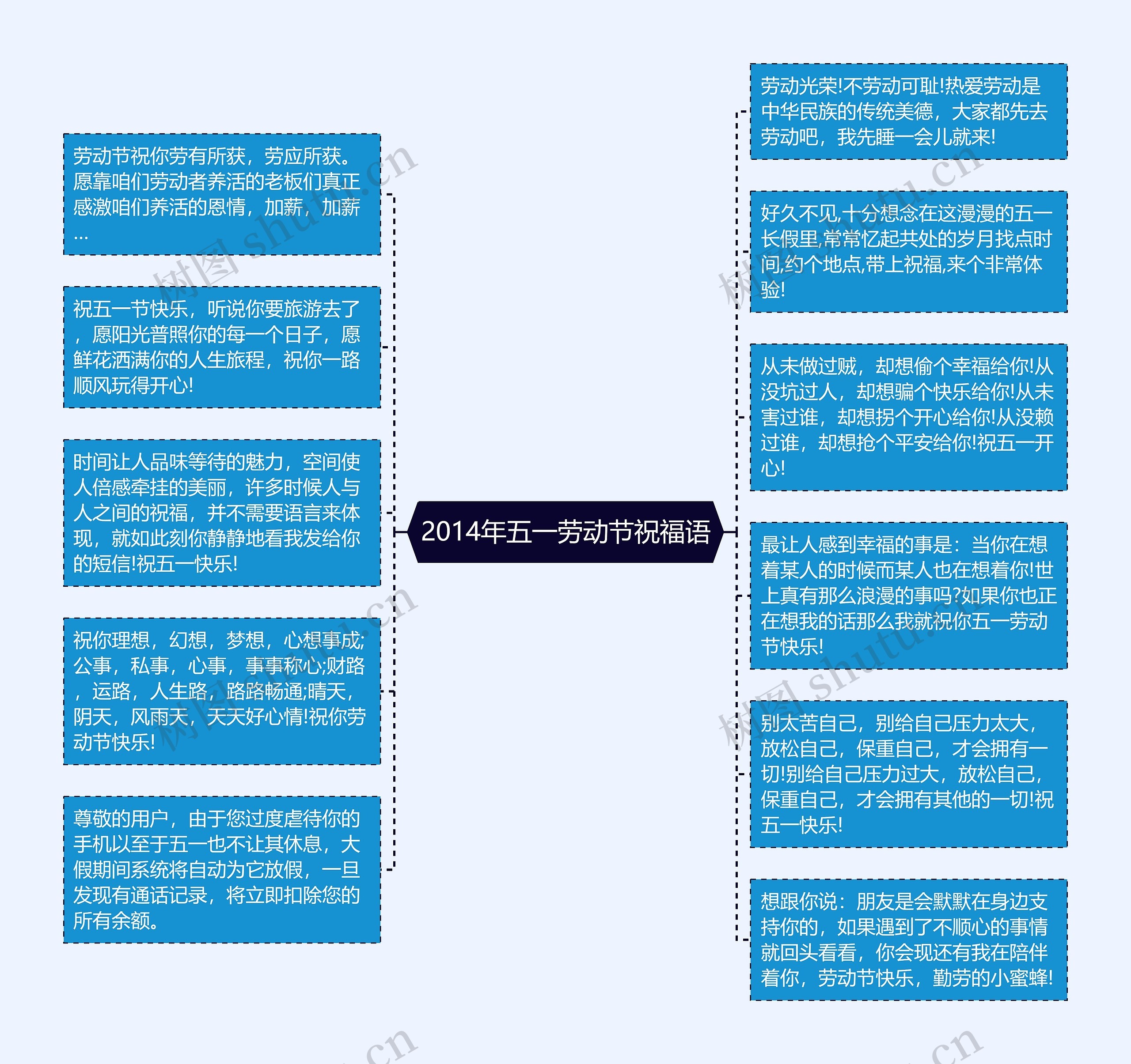 2014年五一劳动节祝福语