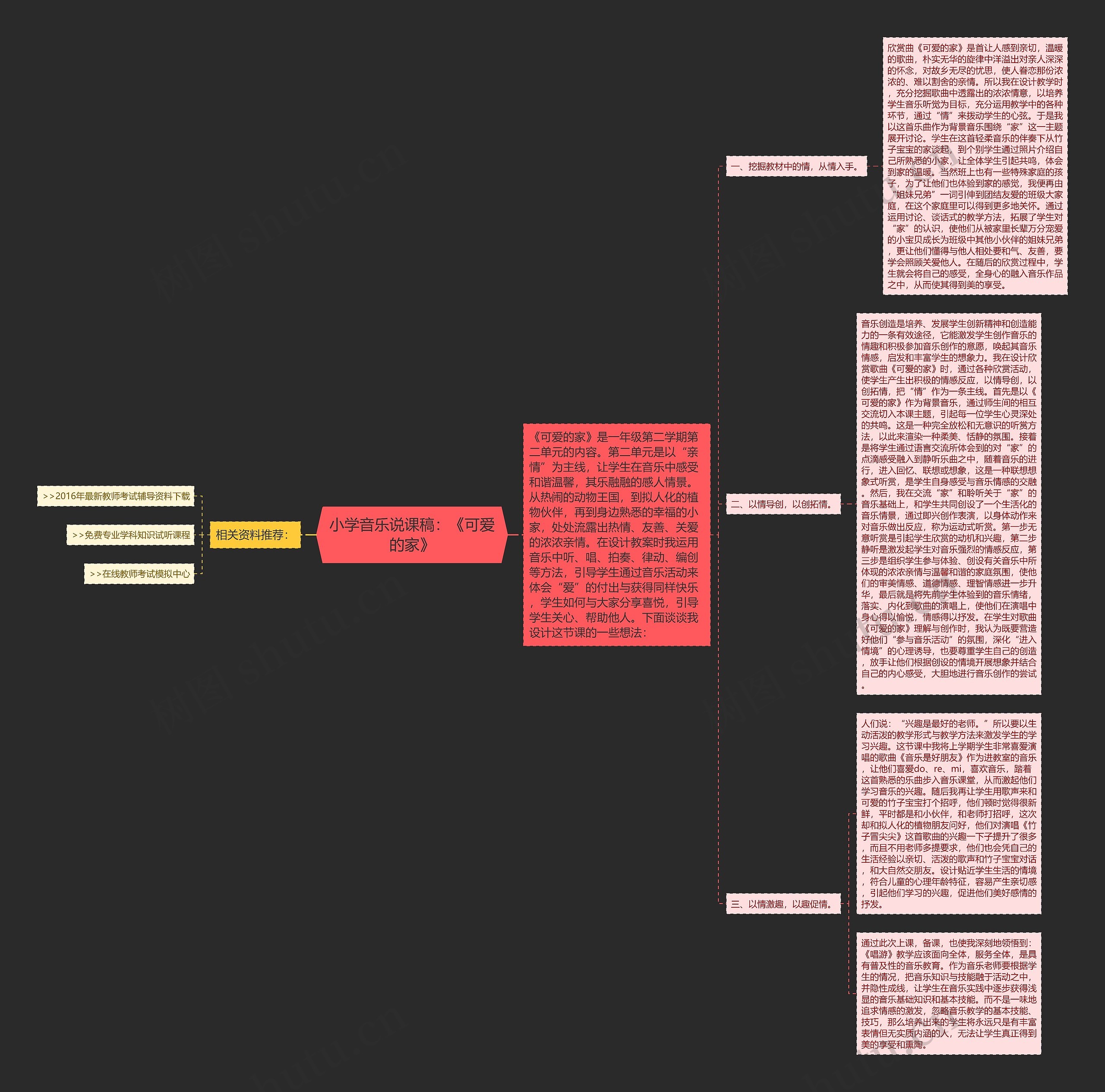 小学音乐说课稿：《可爱的家》思维导图