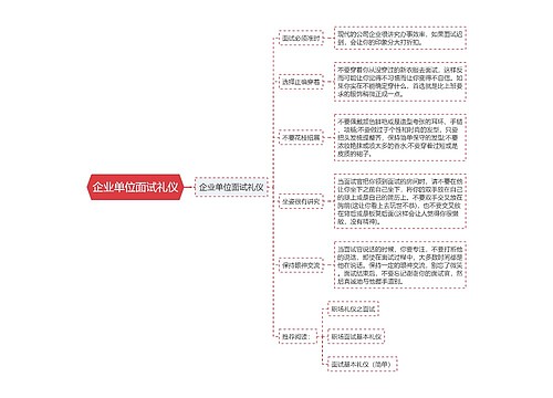 企业单位面试礼仪