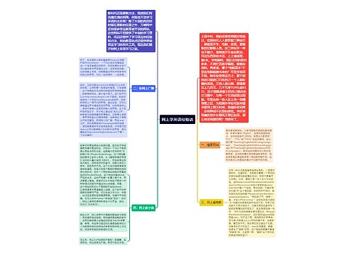 网上学英语经验谈