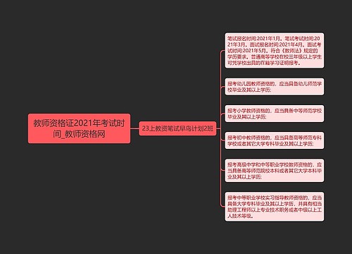 教师资格证2021年考试时间_教师资格网