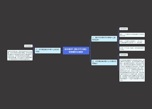 初中数学《算术平方根》答辩题目及解析