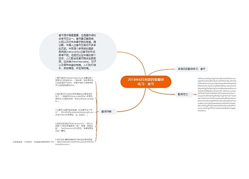 2018年6月英语四级翻译练习：春节