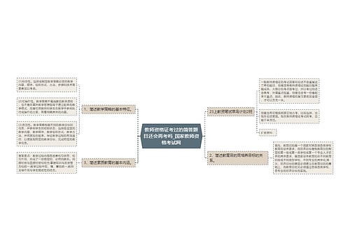 教师资格证考过的简答题目还会再考吗_国家教师资格考试网