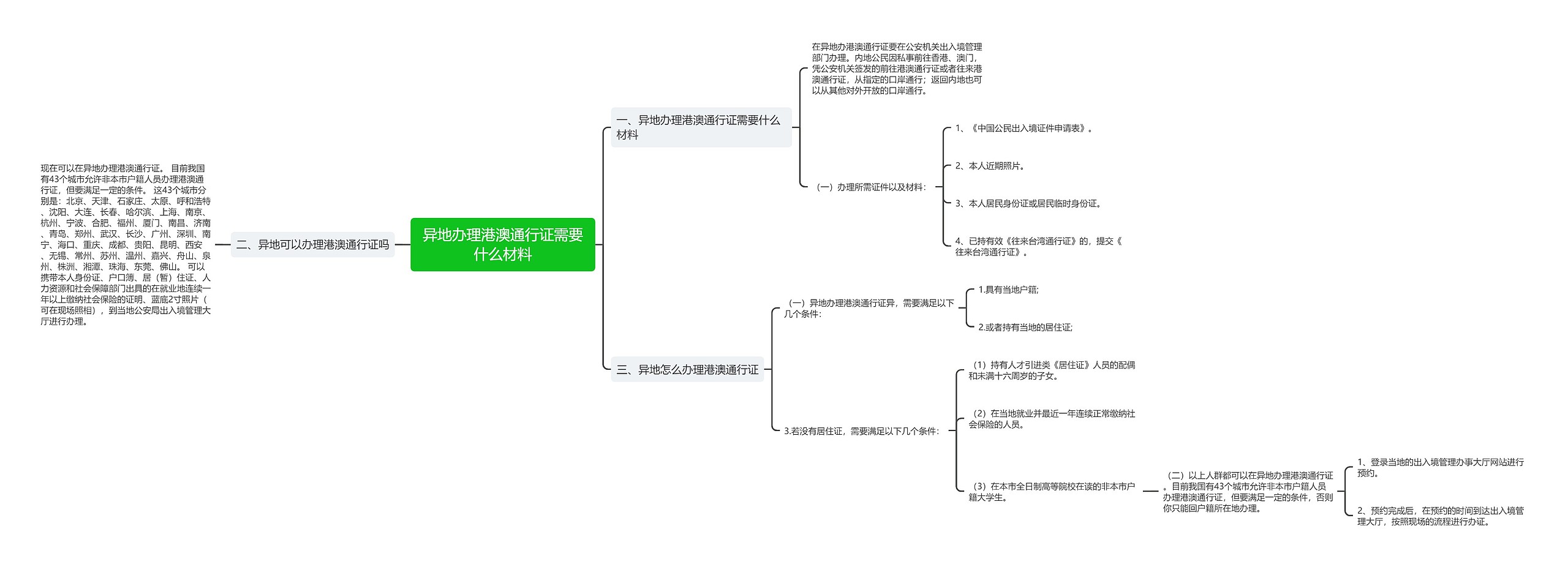 异地办理港澳通行证需要什么材料